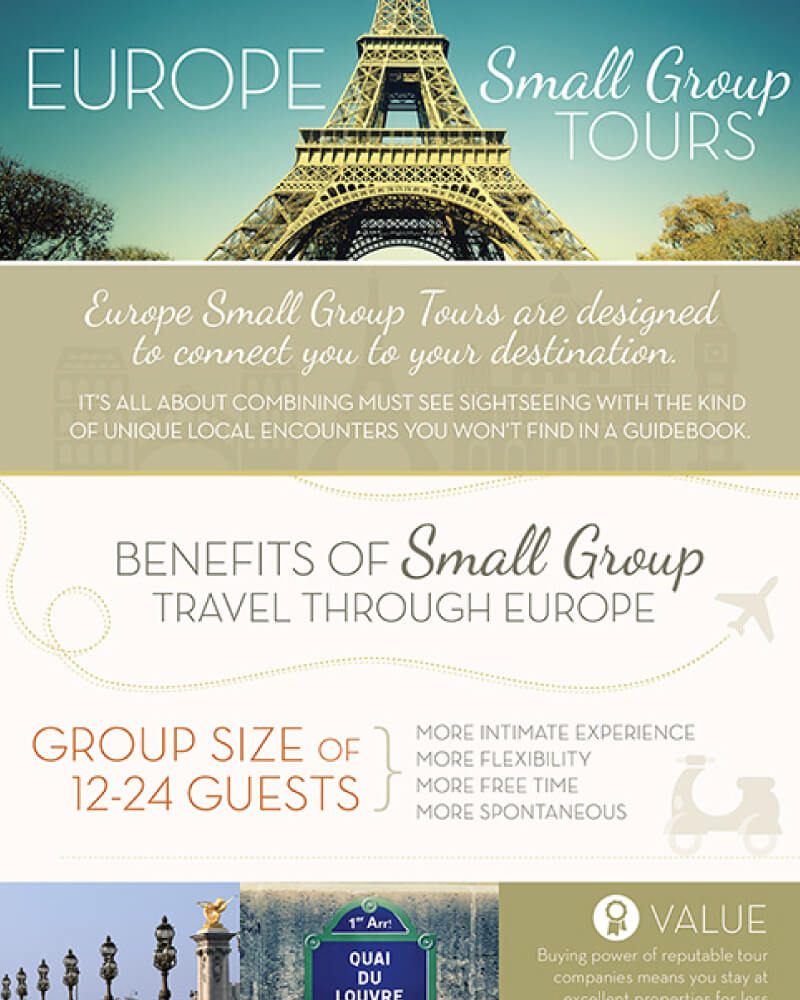 Europe Small Groups